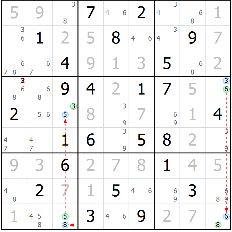 Position des candidats pour la solution de la Gr 32 page 35 du magazine de sudoku Sudoku Suprême n° 040