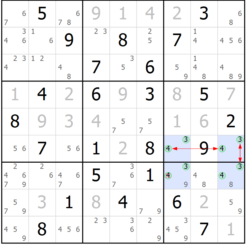 Position des candidats pour la solution de la Gr 36 page 39 du magazine de sudoku Sudoku Suprême n° 040