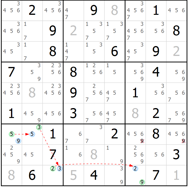 Position des candidats pour la solution de la Gr 38 page 41 du magazine de sudoku Sudoku Suprême n° 040