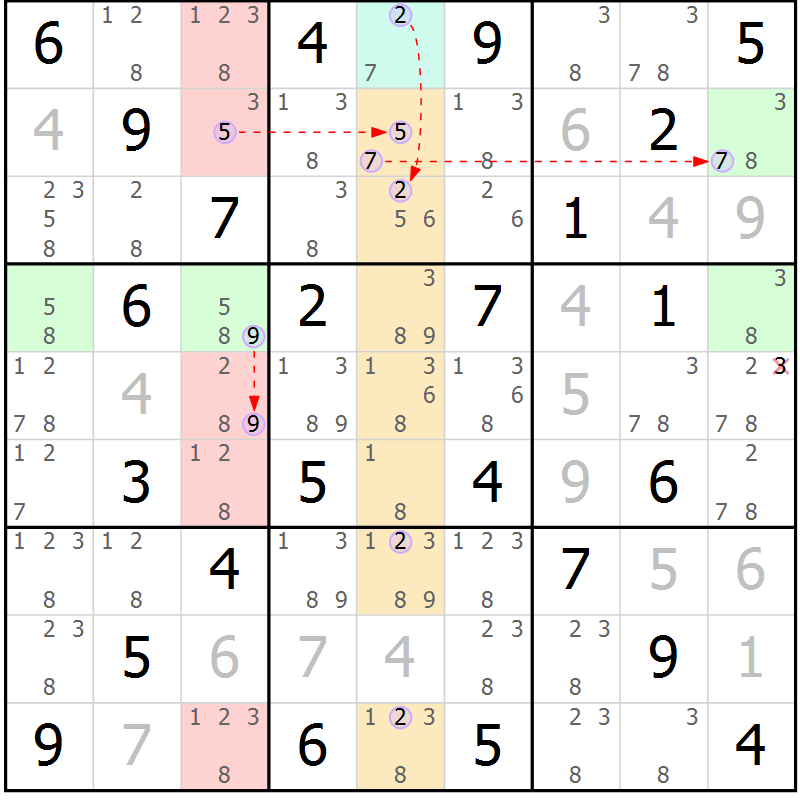 Position des candidats pour la solution de la Gr 39 page 42 du magazine de sudoku Sudoku Suprême n° 040