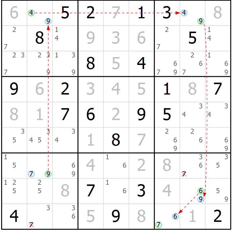 Position des candidats pour la solution de la Gr 4 page 7 du magazine de sudoku Sudoku Suprême n° 040