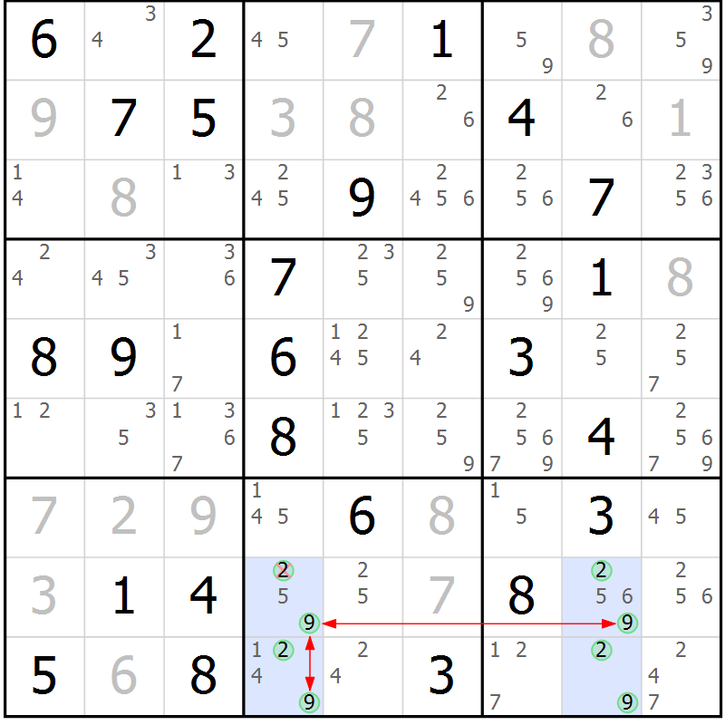 Position des candidats pour la solution de la Gr 41 page 44 du magazine de sudoku Sudoku Suprême n° 040