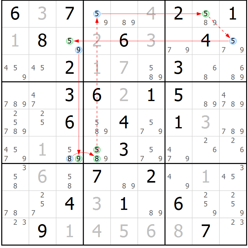 Position des candidats pour la solution de la Gr 43 page 46 du magazine de sudoku Sudoku Suprême n° 040