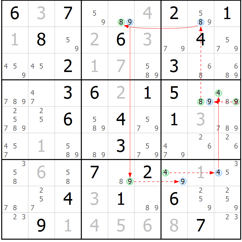 Position des candidats pour la solution de la Gr 43 page 46 du magazine de sudoku Sudoku Suprême n° 040