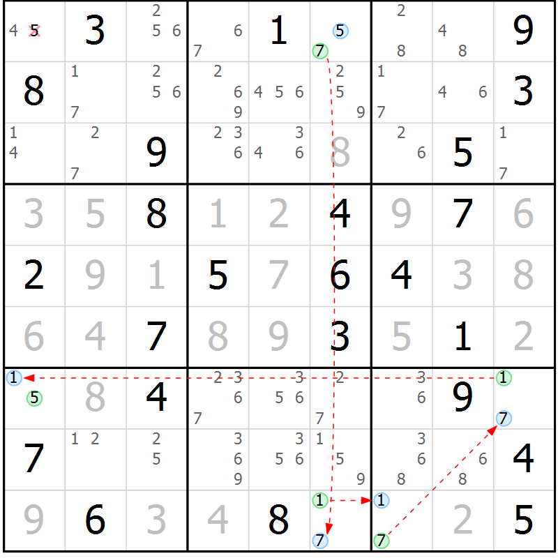 Position des candidats pour la solution de la Gr 45 page 48 du magazine de sudoku Sudoku Suprême n° 040