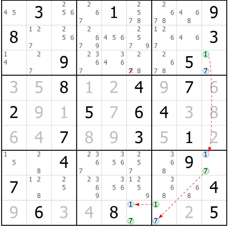 Position des candidats pour la solution de la Gr 45 page 48 du magazine de sudoku Sudoku Suprême n° 040