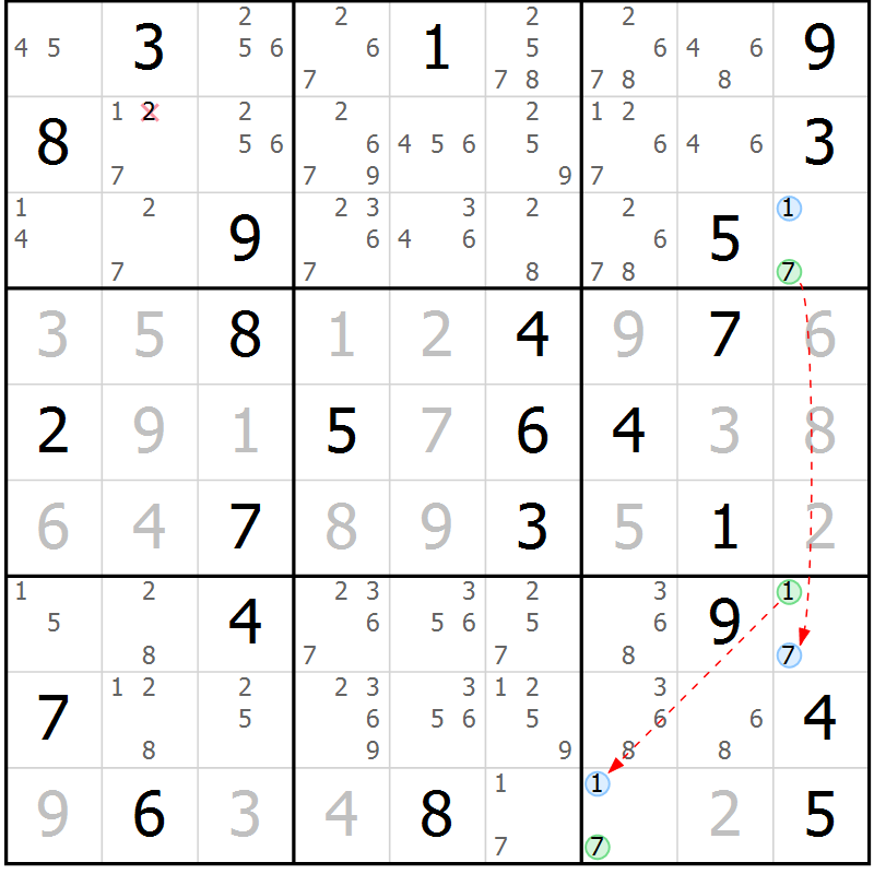 Position des candidats pour la solution de la Gr 45 page 48 du magazine de sudoku Sudoku Suprême n° 040