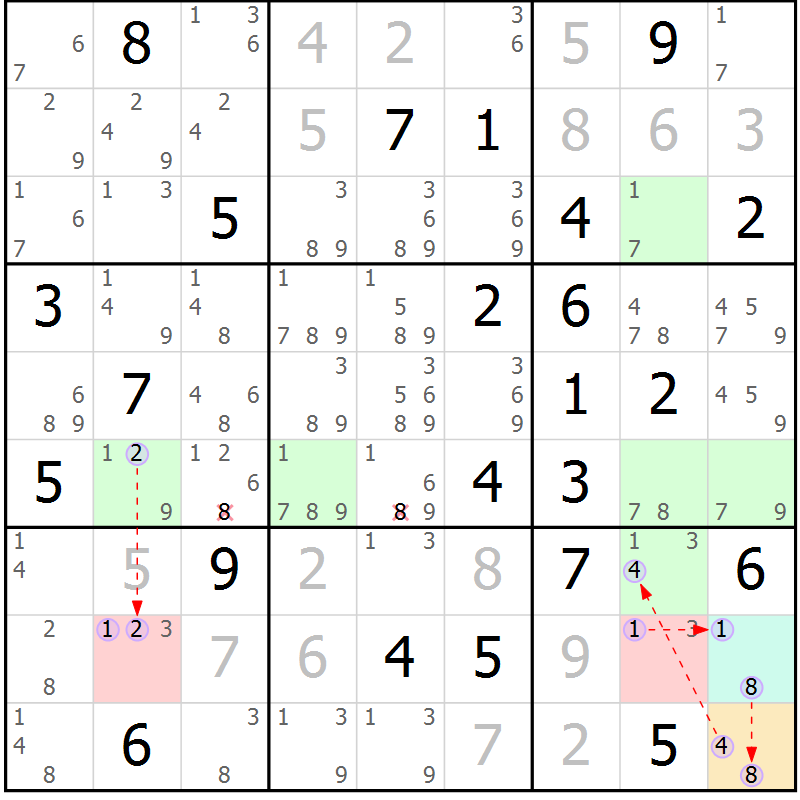 Position des candidats pour la solution de la Gr 46 page 49 du magazine de sudoku Sudoku Suprême n° 040