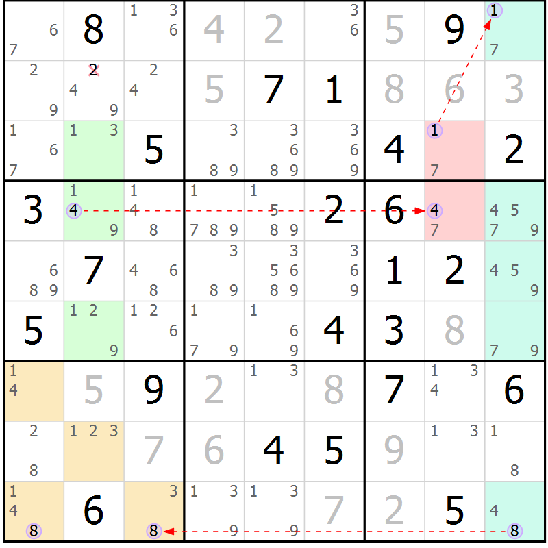 Position des candidats pour la solution de la Gr 46 page 49 du magazine de sudoku Sudoku Suprême n° 040
