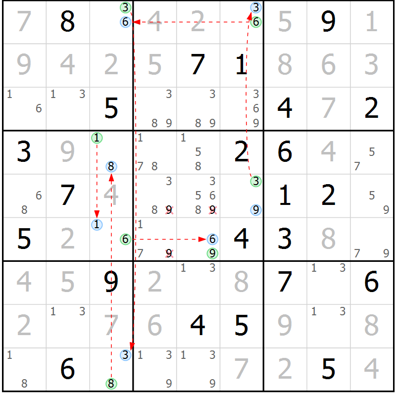Position des candidats pour la solution de la Gr 46 page 49 du magazine de sudoku Sudoku Suprême n° 040