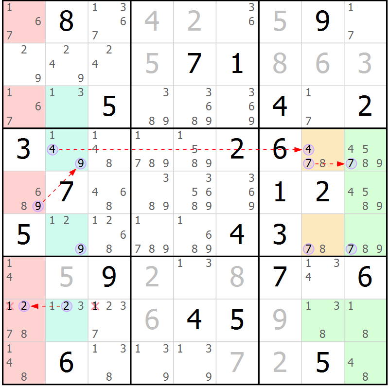 Position des candidats pour la solution de la Gr 46 page 49 du magazine de sudoku Sudoku Suprême n° 040