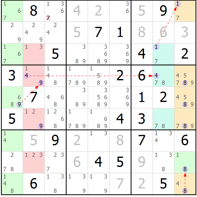 Position des candidats pour la solution de la Gr 46 page 49 du magazine de sudoku Sudoku Suprême n° 040