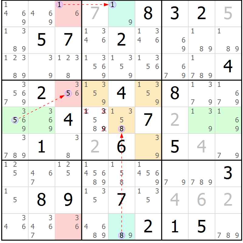 Position des candidats pour la solution de la Gr 5 page 8 du magazine de sudoku Sudoku Suprême n° 040