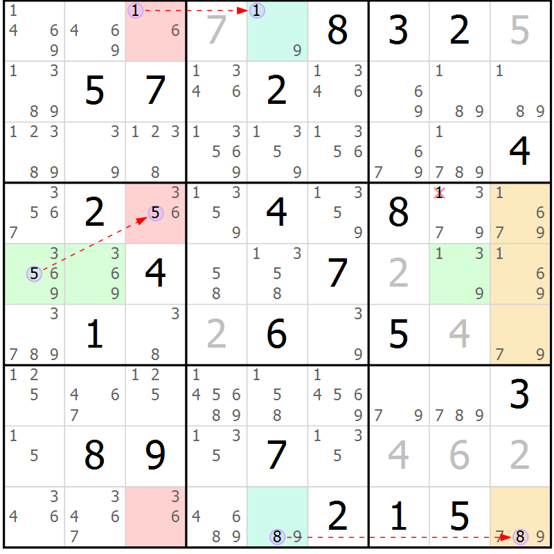 Position des candidats pour la solution de la Gr 5 page 8 du magazine de sudoku Sudoku Suprême n° 040