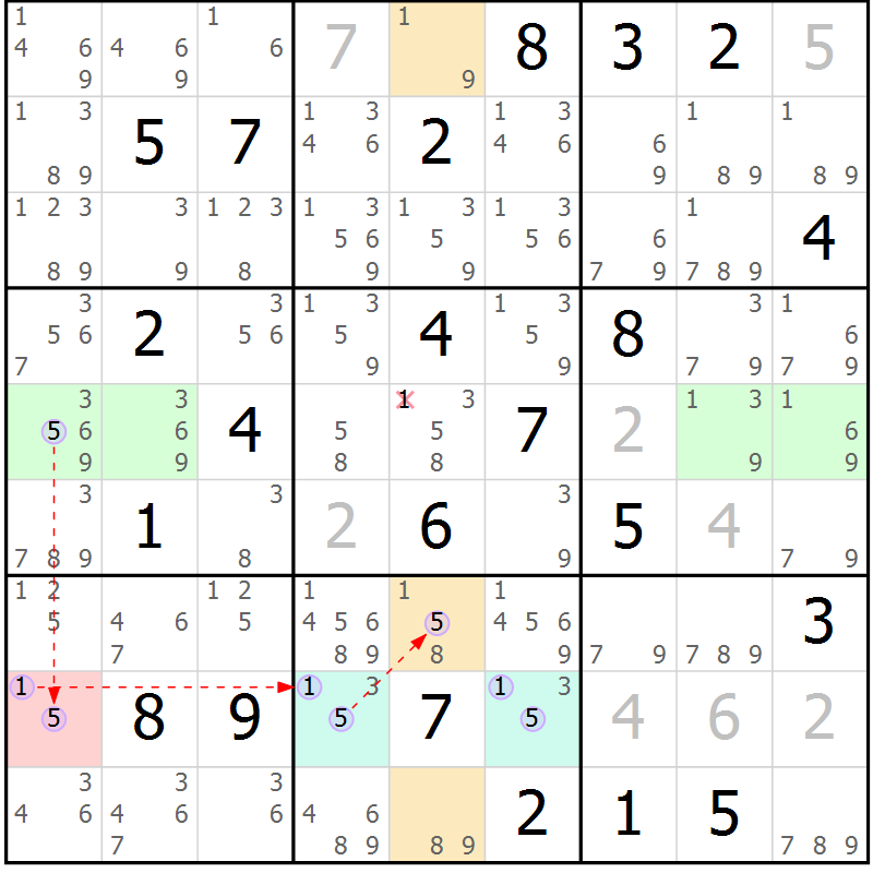 Position des candidats pour la solution de la Gr 5 page 8 du magazine de sudoku Sudoku Suprême n° 040