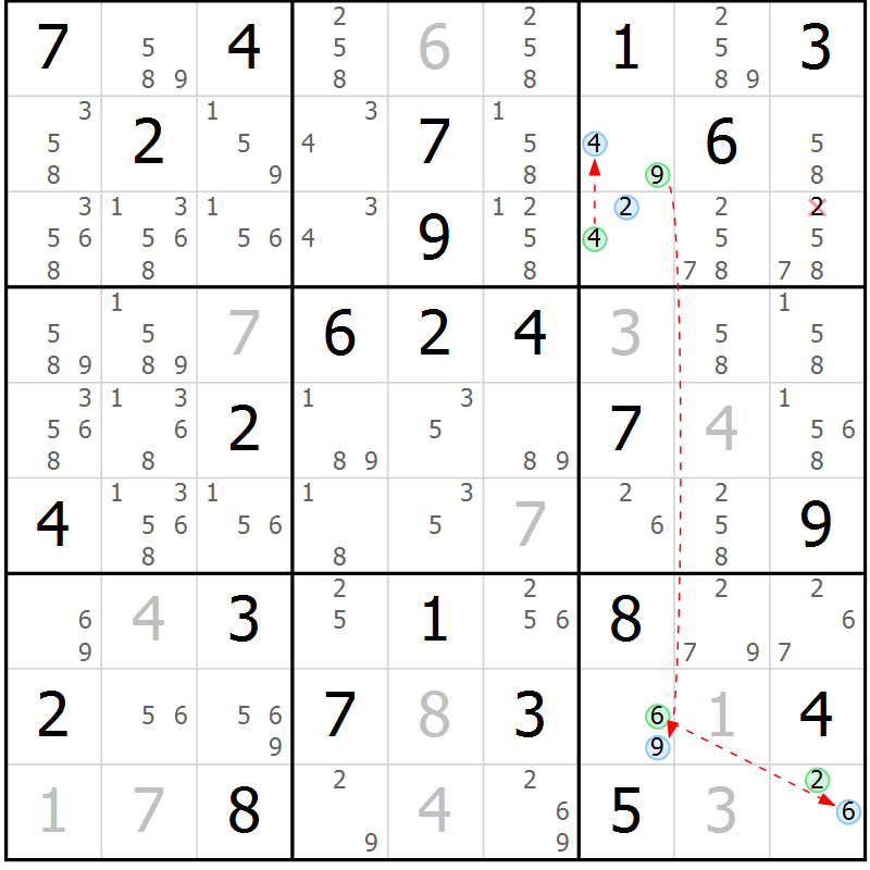 Position des candidats pour la solution de la Gr 50 page 53 du magazine de sudoku Sudoku Suprême n° 040
