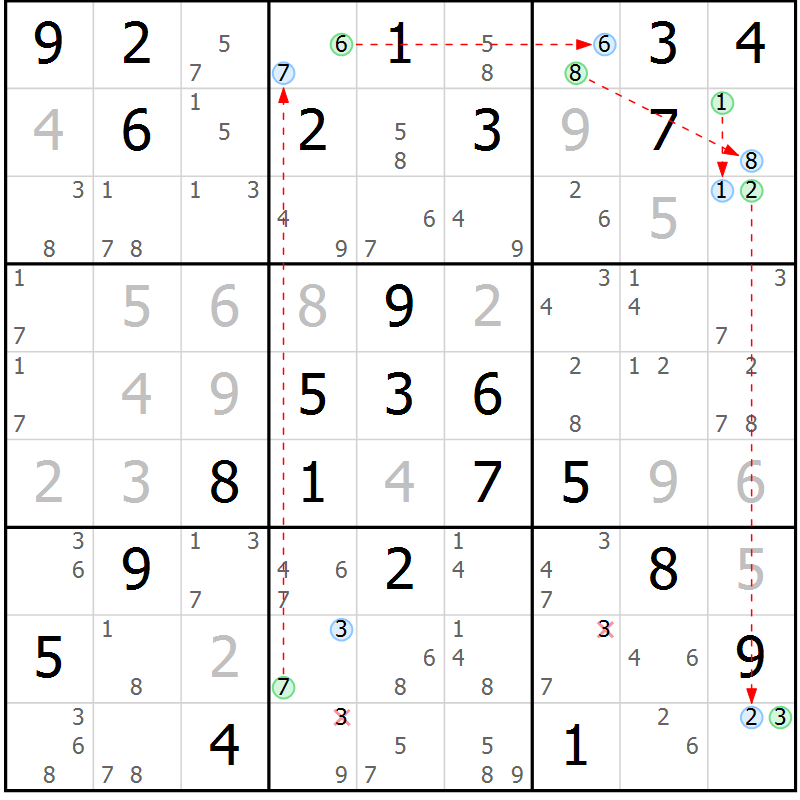 Position des candidats pour la solution de la Gr 54 page 57 du magazine de sudoku Sudoku Suprême n° 040