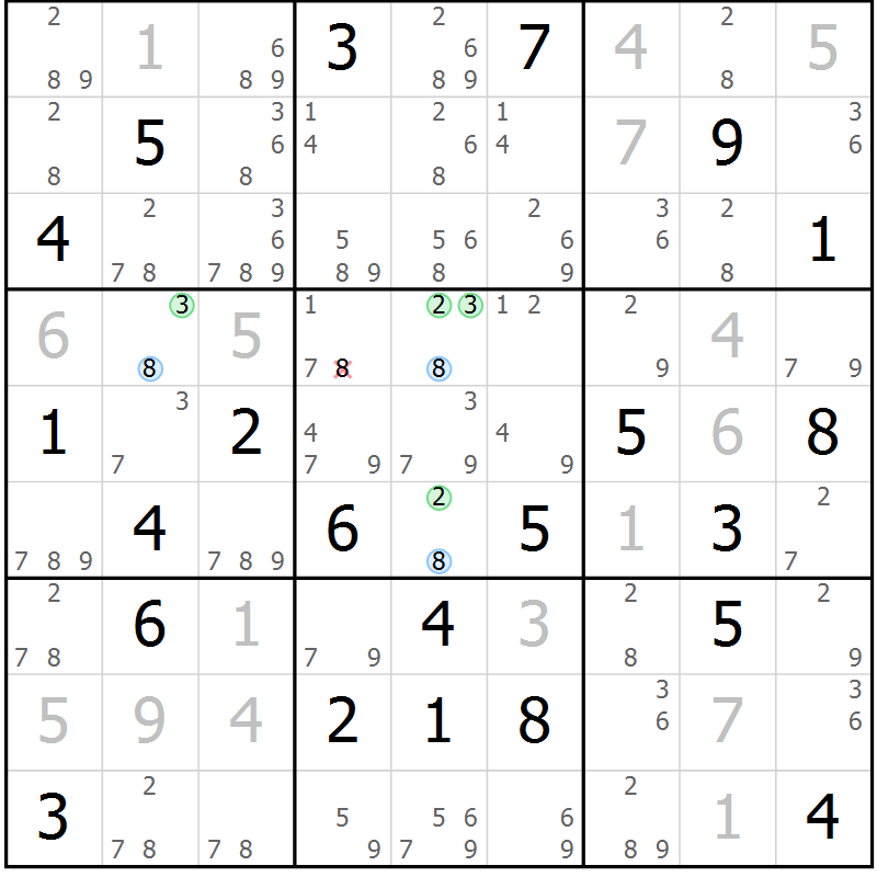 Position des candidats pour la solution de la Gr 6 page 9 du magazine de sudoku Sudoku Suprême n° 040