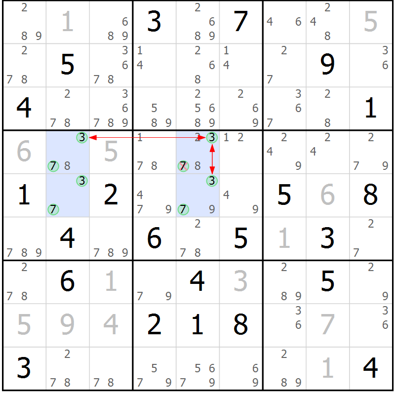 Position des candidats pour la solution de la Gr 6 page 9 du magazine de sudoku Sudoku Suprême n° 040