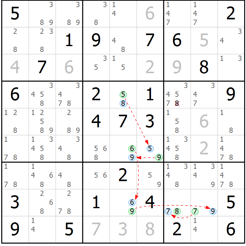 Position des candidats pour la solution de la Gr 60 page 63 du magazine de sudoku Sudoku Suprême n° 040