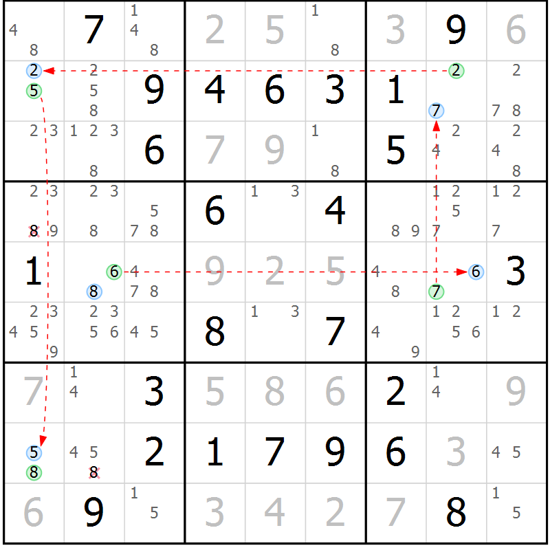 Position des candidats pour la solution de la Gr 62 page 65 du magazine de sudoku Sudoku Suprême n° 040