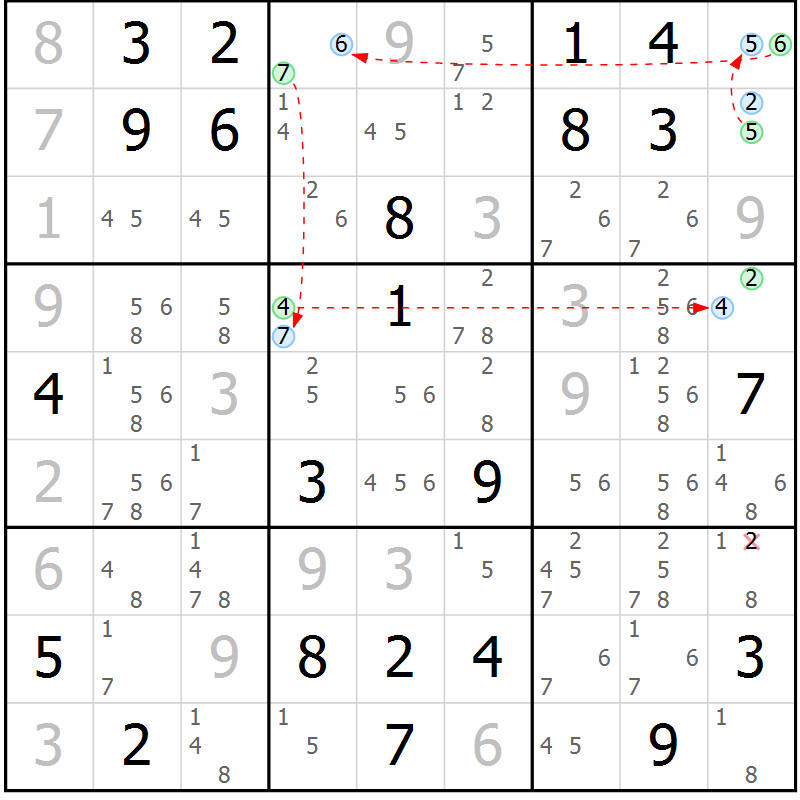 Position des candidats pour la solution de la Gr 7 page 10 du magazine de sudoku Sudoku Suprême n° 040