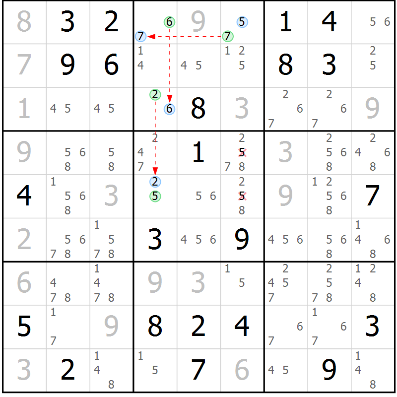Position des candidats pour la solution de la Gr 7 page 10 du magazine de sudoku Sudoku Suprême n° 040