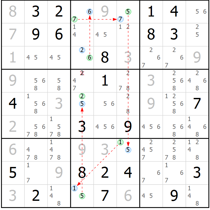 Position des candidats pour la solution de la Gr 7 page 10 du magazine de sudoku Sudoku Suprême n° 040
