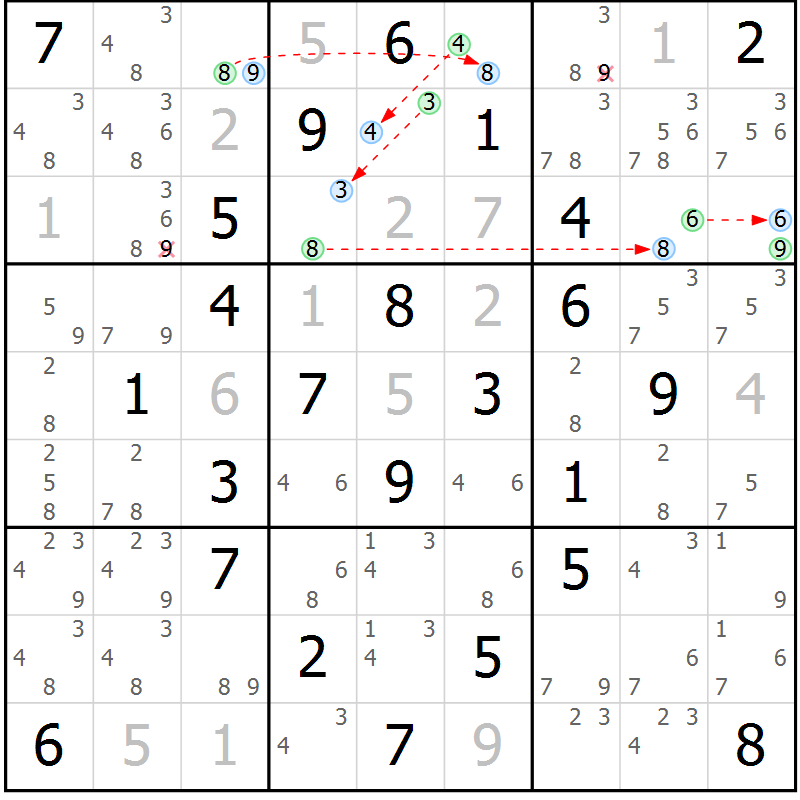 Position des candidats pour la solution de la Gr 71 page 74 du magazine de sudoku Sudoku Suprême n° 040