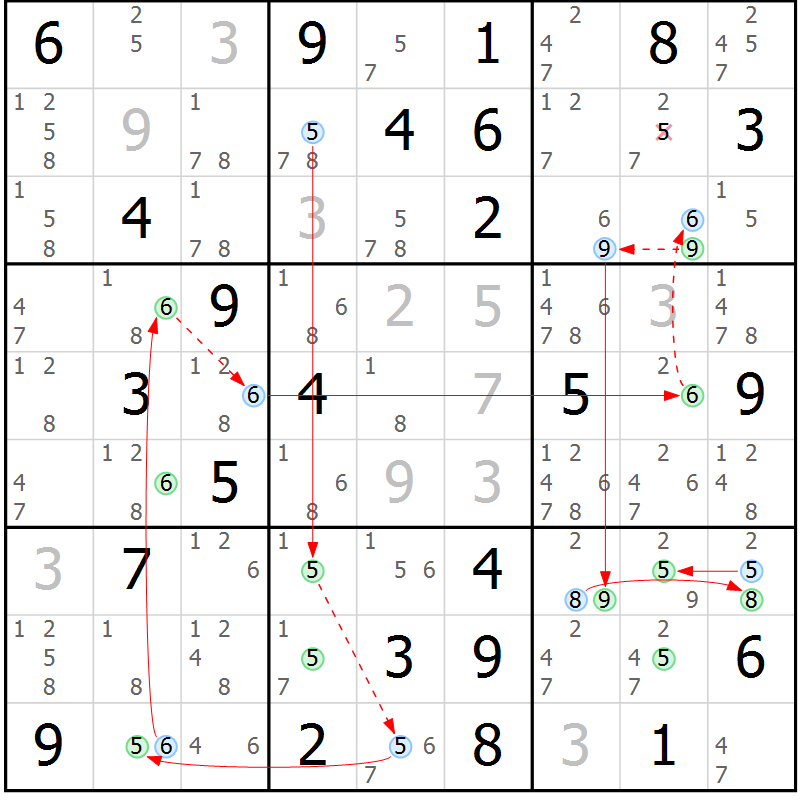 Position des candidats pour la solution de la Gr 72 page 75 du magazine de sudoku Sudoku Suprême n° 040