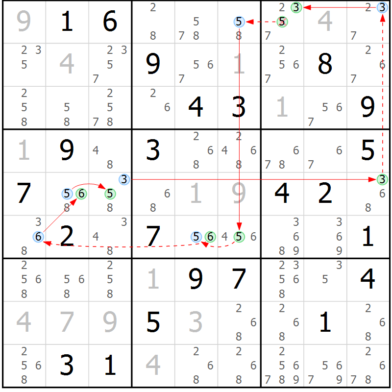 Position des candidats pour la solution de la Gr 73 page 76 du magazine de sudoku Sudoku Suprême n° 040
