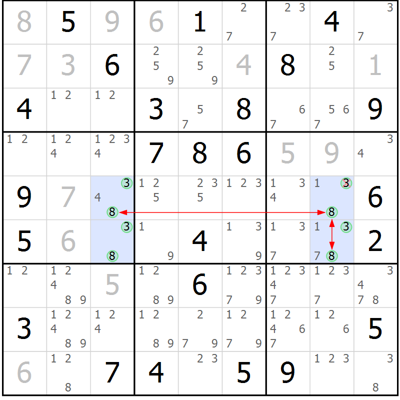 Position des candidats pour la solution de la Gr 77 page 80 du magazine de sudoku Sudoku Suprême n° 040