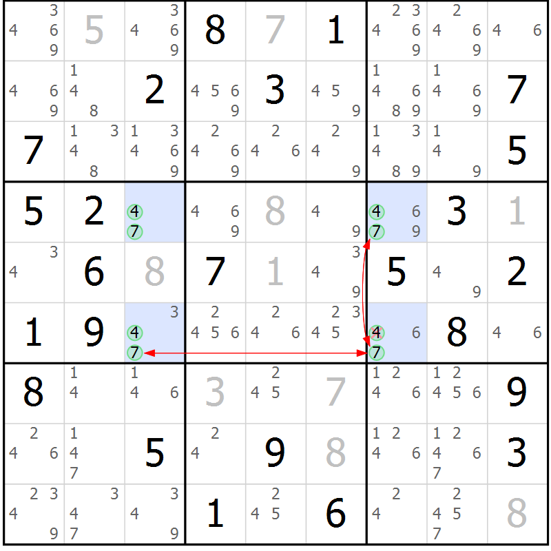 Position des candidats pour la solution de la Gr 78 page 81 du magazine de sudoku Sudoku Suprême n° 040