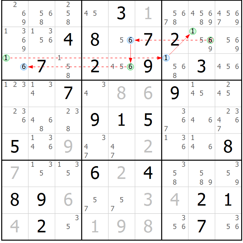 Position des candidats pour la solution de la Gr 79 page 82 du magazine de sudoku Sudoku Suprême n° 040