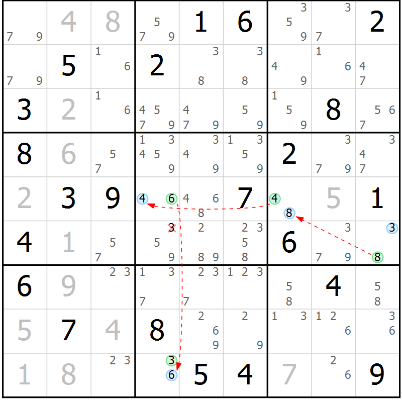 Position des candidats pour la solution de la Gr 8 page 11 du magazine de sudoku Sudoku Suprême n° 040