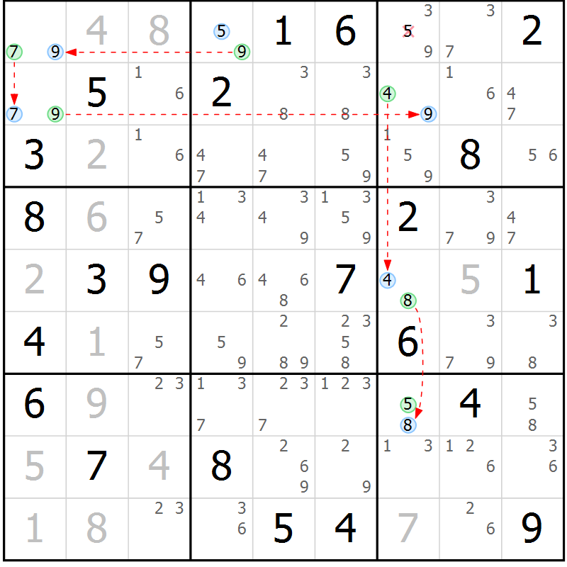 Position des candidats pour la solution de la Gr 8 page 11 du magazine de sudoku Sudoku Suprême n° 040