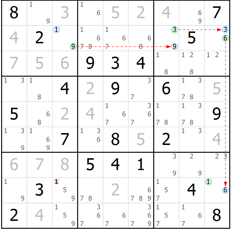 Position des candidats pour la solution de la Gr 9 page 12 du magazine de sudoku Sudoku Suprême n° 040