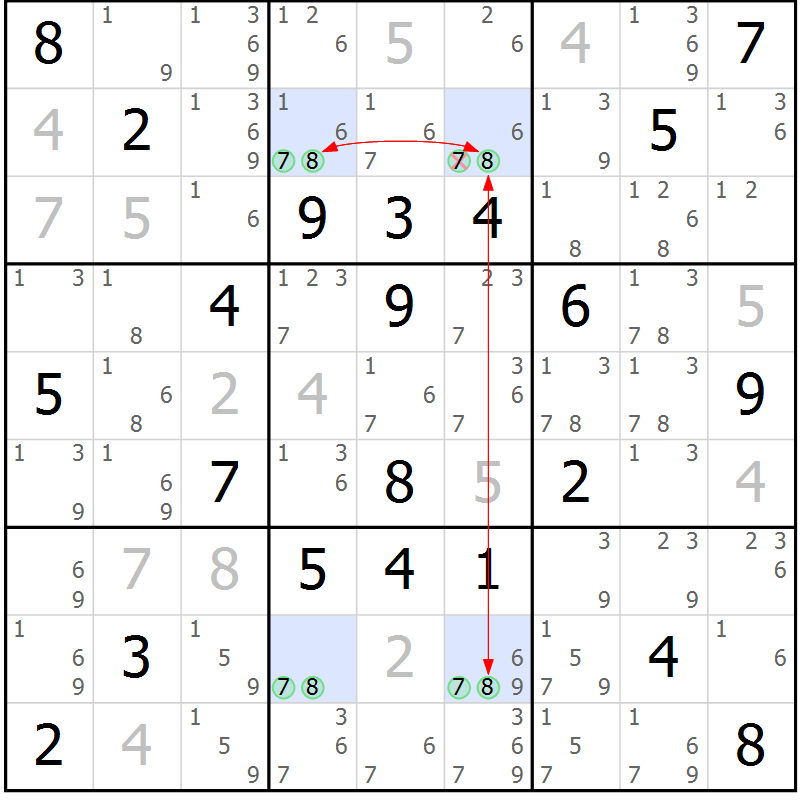 Position des candidats pour la solution de la Gr 9 page 12 du magazine de sudoku Sudoku Suprême n° 040