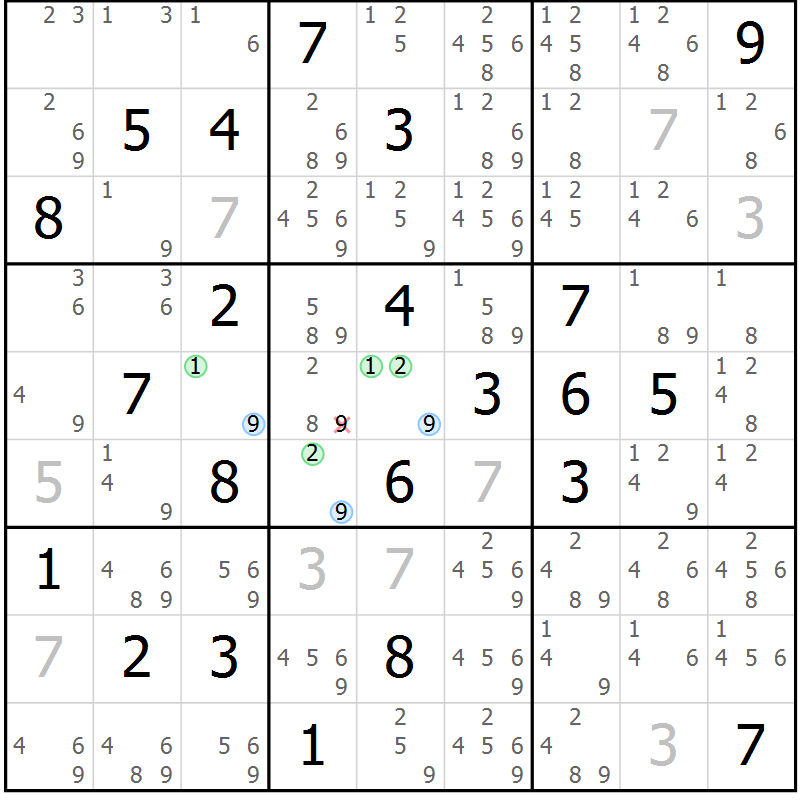 Position des candidats pour la solution de la Gr 1 page 4 du magazine de sudoku Sudoku Suprême n° 041
