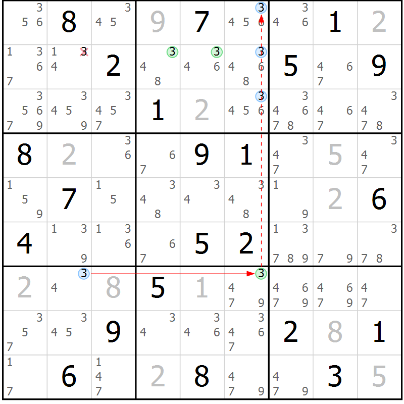 Position des candidats pour la solution de la Gr 10 page 13 du magazine de sudoku Sudoku Suprême n° 041