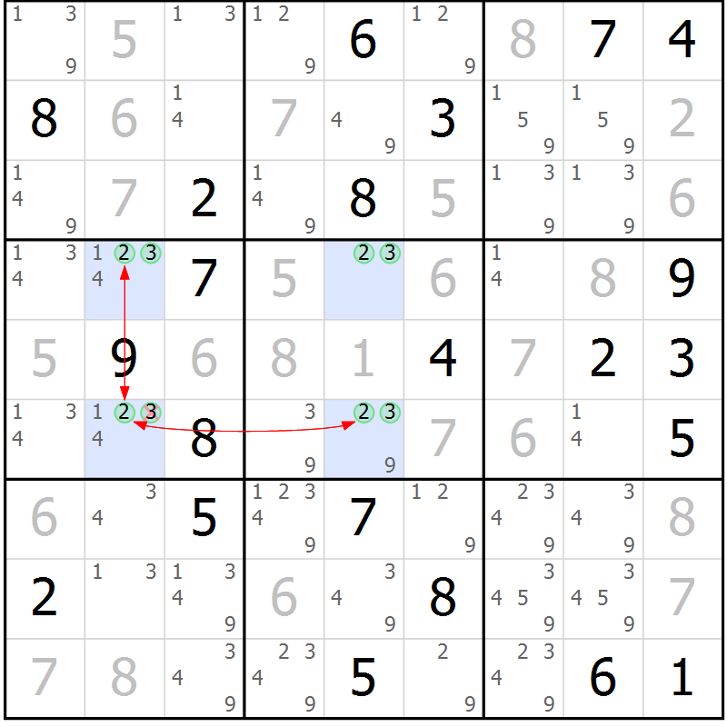Position des candidats pour la solution de la Gr 11 page 14 du magazine de sudoku Sudoku Suprême n° 041