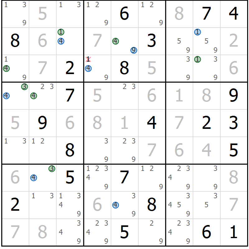 Position des candidats pour la solution de la Gr 11 page 14 du magazine de sudoku Sudoku Suprême n° 041