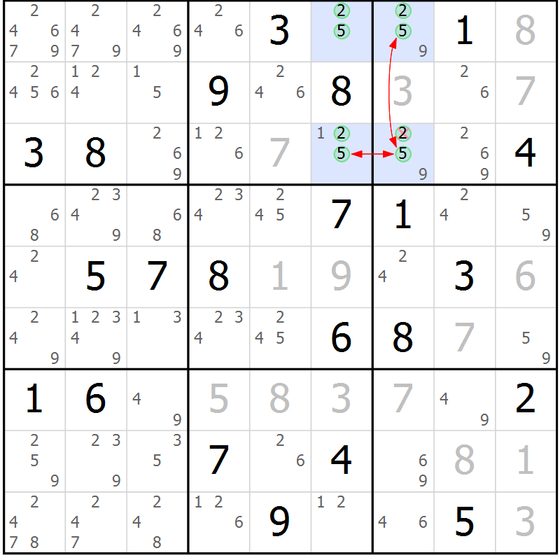 Position des candidats pour la solution de la Gr 13 page 16 du magazine de sudoku Sudoku Suprême n° 041