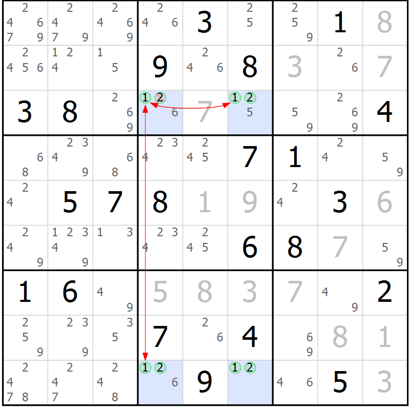 Position des candidats pour la solution de la Gr 13 page 16 du magazine de sudoku Sudoku Suprême n° 041