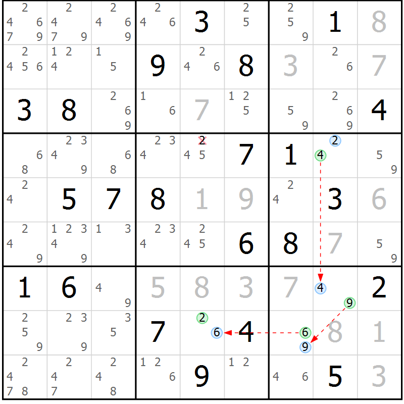 Position des candidats pour la solution de la Gr 13 page 16 du magazine de sudoku Sudoku Suprême n° 041