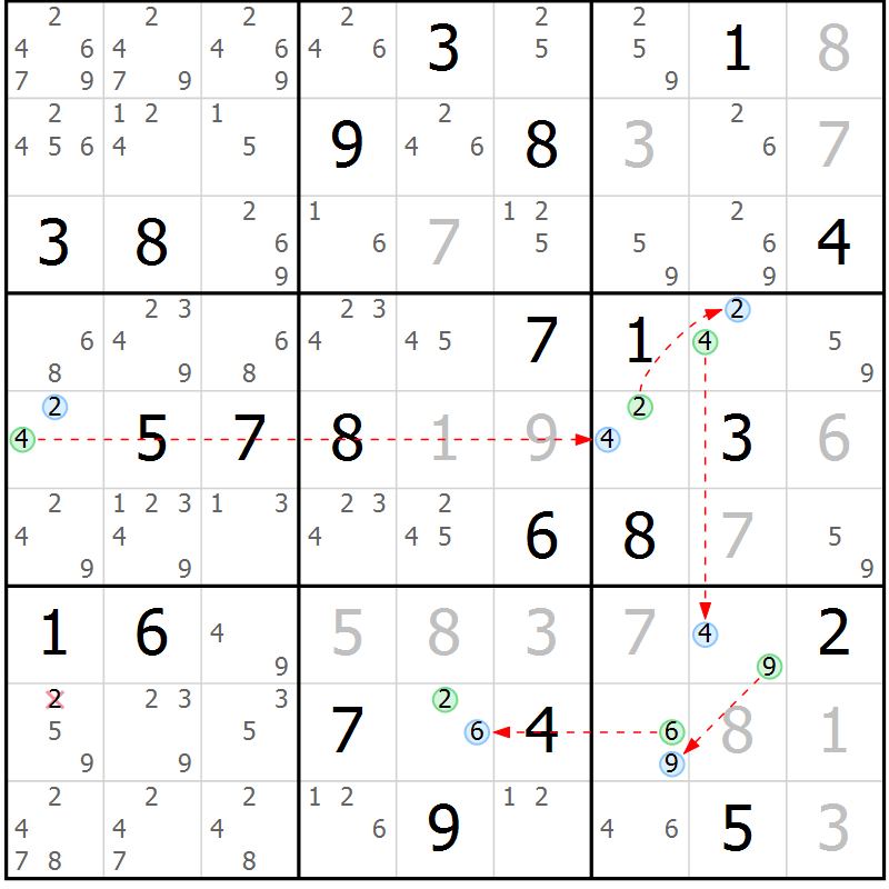 Position des candidats pour la solution de la Gr 13 page 16 du magazine de sudoku Sudoku Suprême n° 041