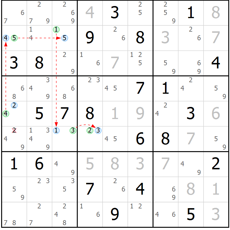 Position des candidats pour la solution de la Gr 13 page 16 du magazine de sudoku Sudoku Suprême n° 041