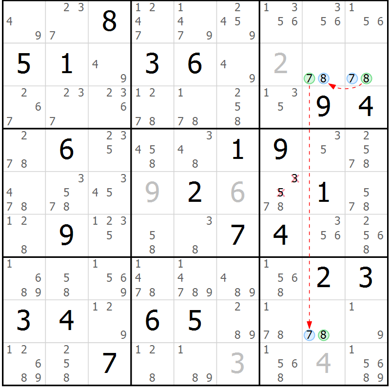 Position des candidats pour la solution de la Gr 17 page 20 du magazine de sudoku Sudoku Suprême n° 041
