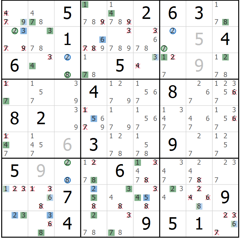 Position des candidats pour la solution de la Gr 19 page 22 du magazine de sudoku Sudoku Suprême n° 041