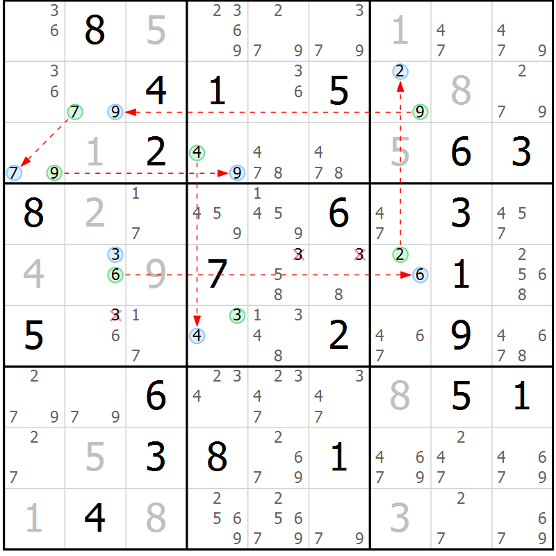 Position des candidats pour la solution de la Gr 2 page 5 du magazine de sudoku Sudoku Suprême n° 041